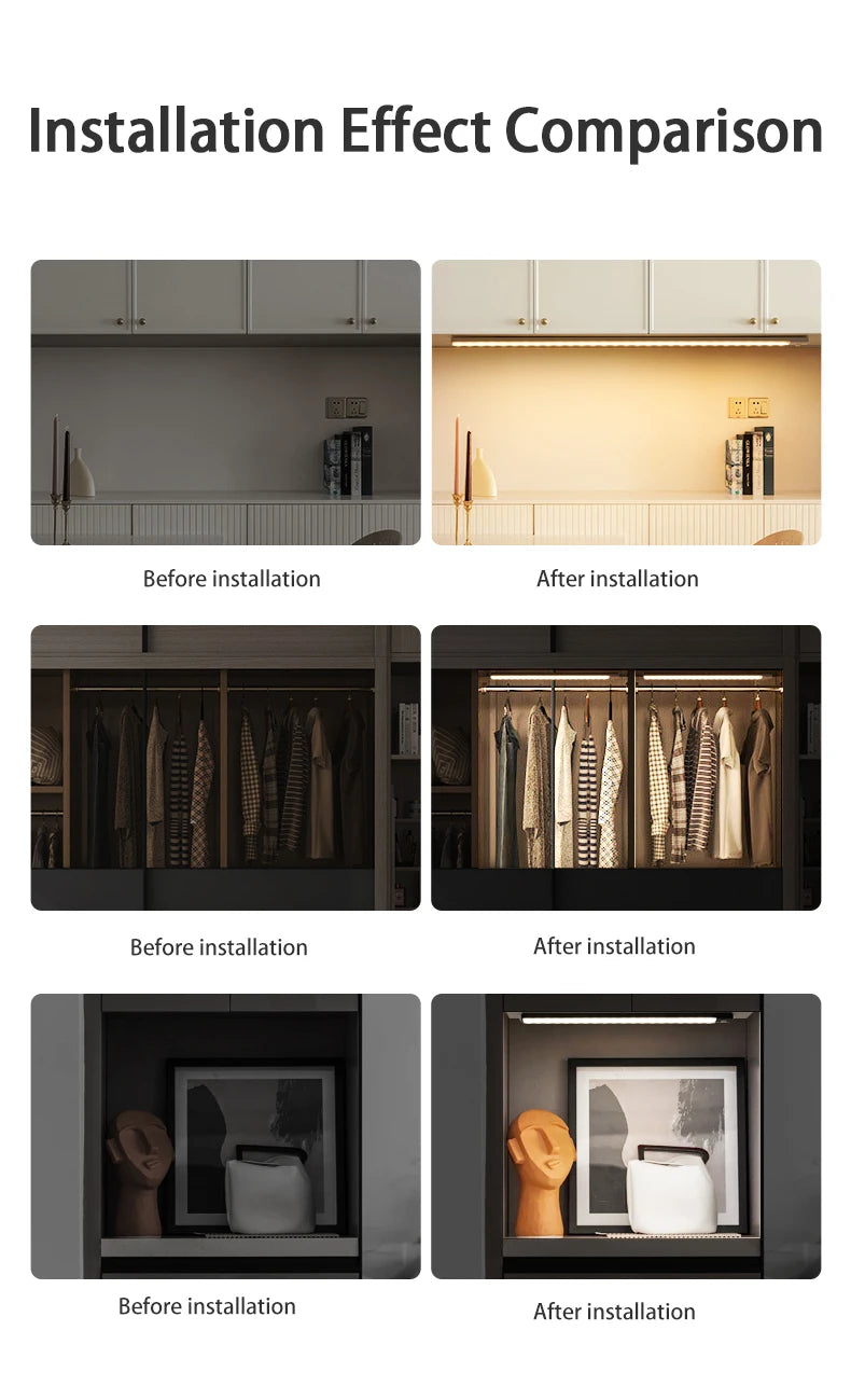 LED Motion Sensor Light Wireless