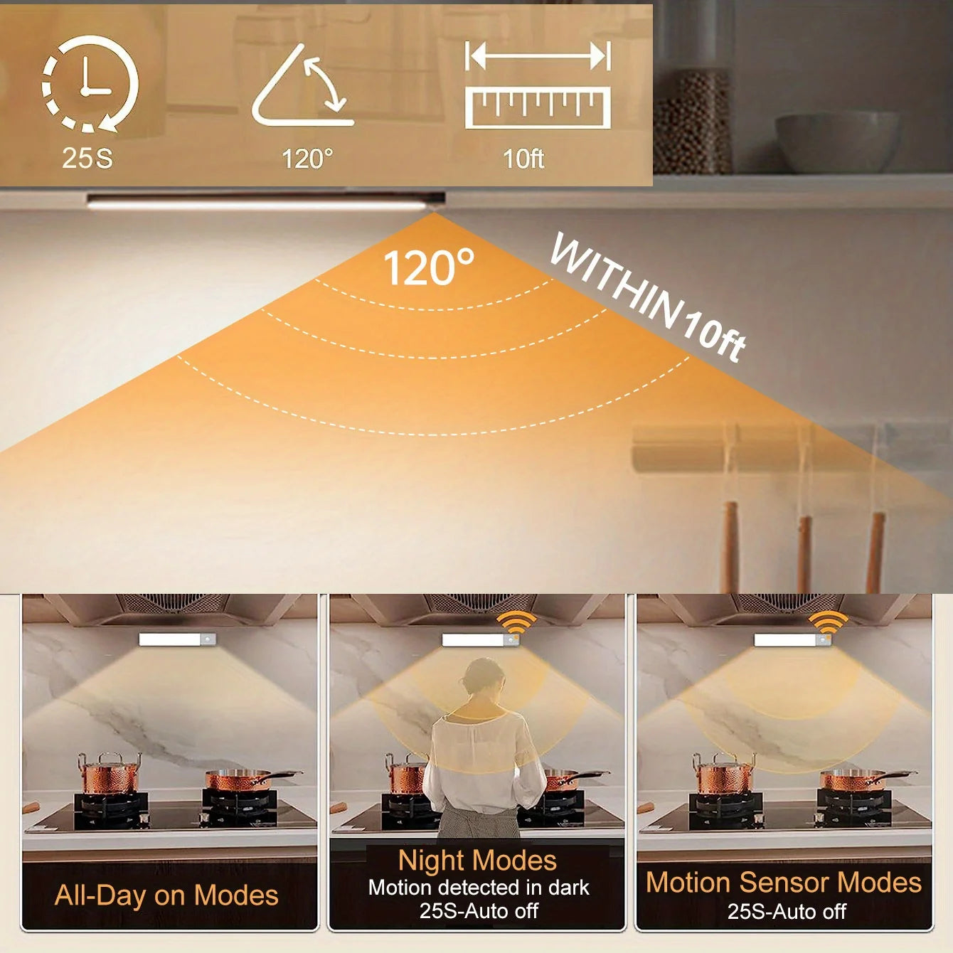 LED Motion Sensor Light Wireless